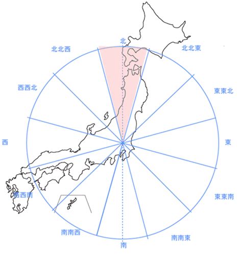 北北東方位|引越し方位の角度について